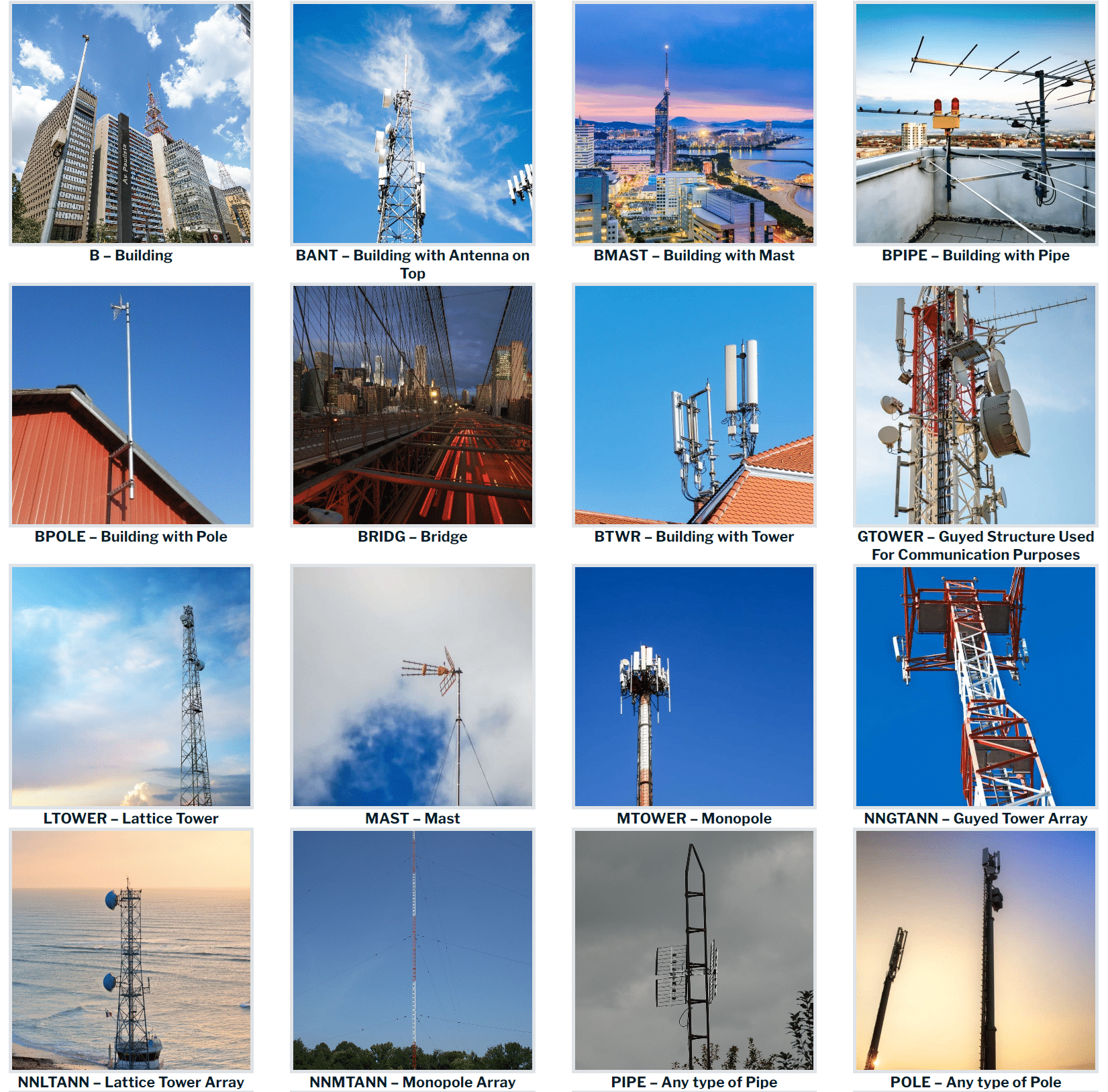 types of cell towers | Wireless Equity Group